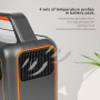 BRIDNA 600W (Пік 1200Вт) SGR-PPS500-4, Портативна електростанція (ДБЖ) з можливістю заряджання від сонячної панелі