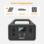 BRIDNA 300W (Пік 600Вт) + сонячна панель 100W портативний сонячний генератор електростанція, ДБЖ, із зарядкою від сонячної панелі.